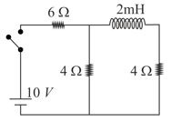 Question Image