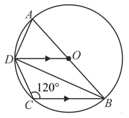 Question Image