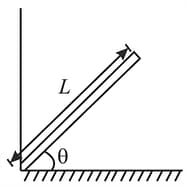 Question Image