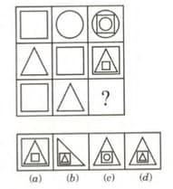 Question Image