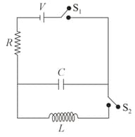 A capacitor of capacitance C and potential V has energy E It is ...