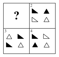 Question Image