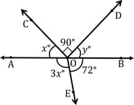 Question Image