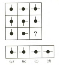 Question Image