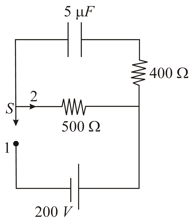 Question Image