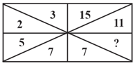 Question Image