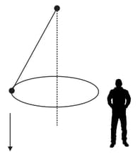 A train has to negotiate a curve of radius 400m By how much height ...