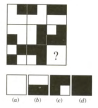 Question Image