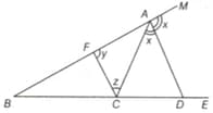 Question Image