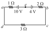 Question Image