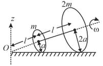 Question Image
