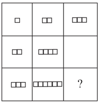 Question Image