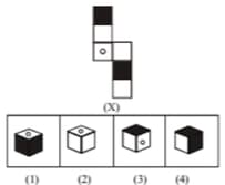Question Image