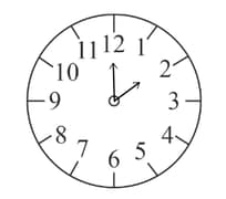 Question Image