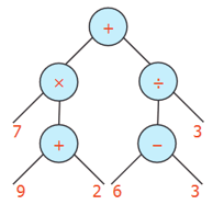 Question Image