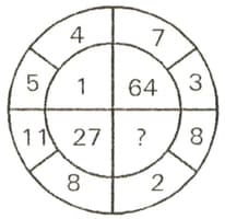 Question Image