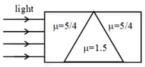 Question Image