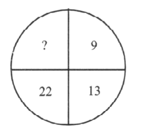 Question Image