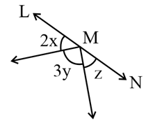 Question Image