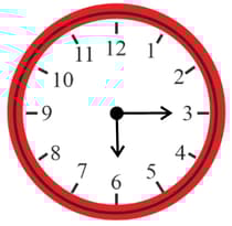 Question Image