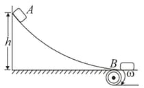 Question Image