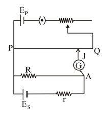 Question Image