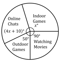 Question Image