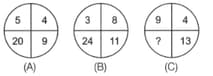 Question Image