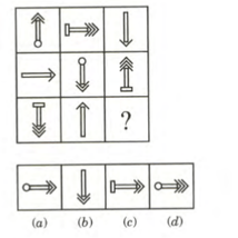 Question Image