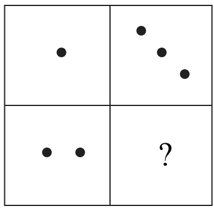 Question Image