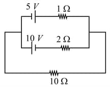 Question Image