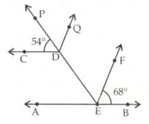 Question Image
