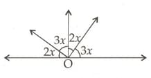 Question Image
