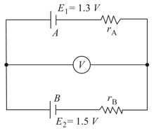 Question Image