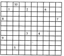 Question Image