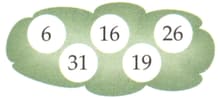 Question Image