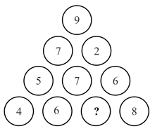 Question Image