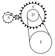 Question Image