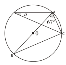 Question Image