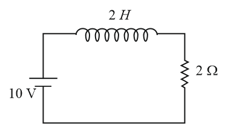 Question Image