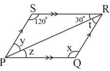 Question Image