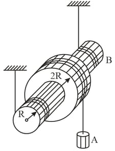 Question Image