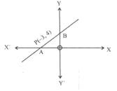 Section Formula Contains Questions With Solutions & Points To Remember