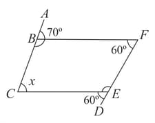 Question Image