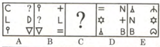 Question Image