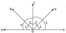Question Image