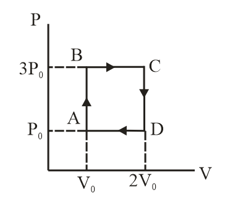 Specific Heat Capacity Contains Questions With Solutions & Points To ...