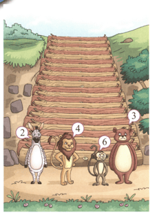 Question Image