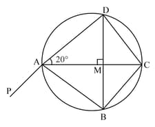 The diagonal of a cyclic square is a radius of the circle