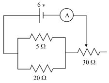 Question Image